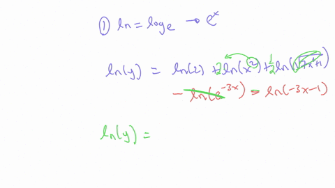 question-find-the-derivative-of-the-function-yfrac2-x2-sqrt7-x41e-3-x-3-x-1-using-logarithmic-differentiation-provide-your-answer-below