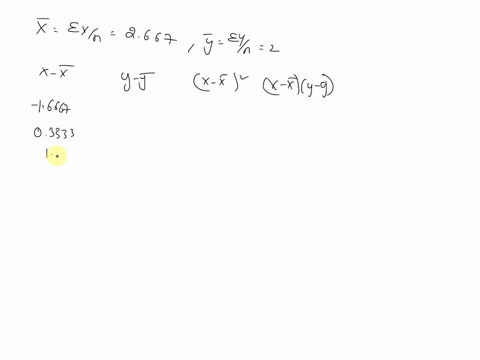 qucttion-7-10-nolnt-find-the-slope-of-the-regression-line-for-the-following-data-we-have-written-the-regression-line-in-the-form-vert-s0-in-need-t0-find-the-value-0f-b-this-prablem-yqu-only-58892