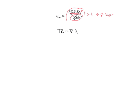 if-the-demand-for-coffee-is-inelastic-when-price-increases-total-revenue-increases-group-of-answer-choices-true-false