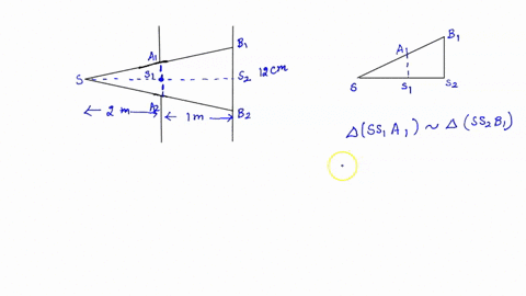 a-point-source-of-light-illuminates-an-aperture-200-mathrmm-away-a-120-cm-wide-bright-patch-of-light-14706