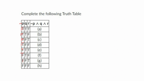 complete-the-following-truth-table-p-q-r-p-q-r-t-t-t-a-t-t-f-b-t-f-t-c-t-f-f-d-f-t-t-e-f-t-f-f-f-f-t-g-f-f-f-h-a____-b____-c____-d____-e____-f____-g____-h____-2