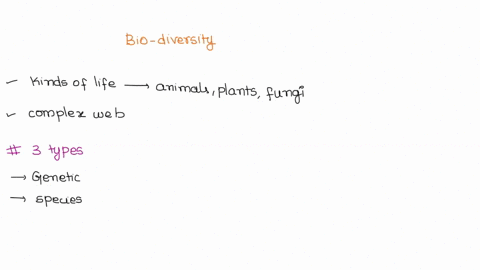 what-is-biodiversity-and-what-are-three-types-of-biodiversity-a-principle-of-biology-is-that-biology-affects-our-socicty-what-is-the-value-of-increased-biodiversity-for-human-society-also-ex-39908