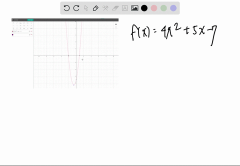 true-or-false-the-graph-of-fx4x25x-7-opens-up-93318