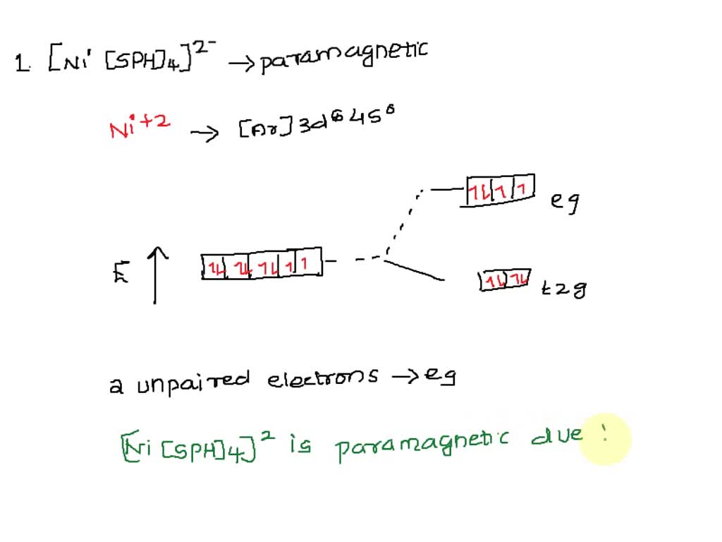 SOLVED: The anion [Ni(SPH)4]2- is tetrahedral. Explain why it is ...