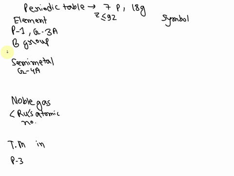 read-each-description-in-the-first-column-of-the-table-below-if-any-chemical-element-with-atomic-number-of-92-or-less-matches-the-description-check-yes-and-enter-the-chemical-symbol-of-an-el-69294