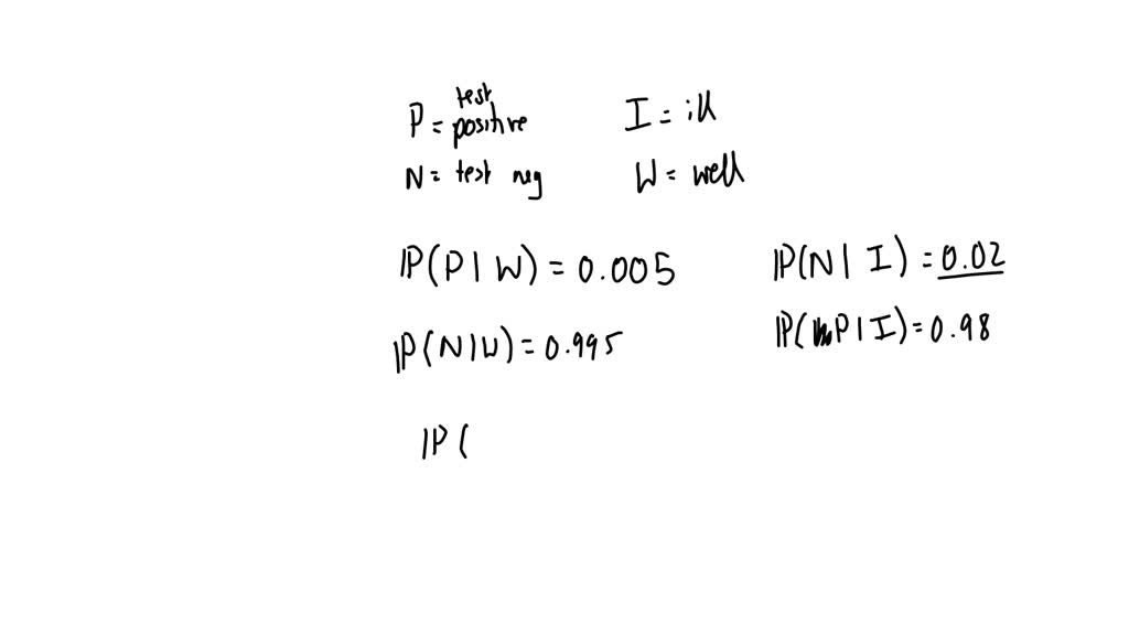 Samgee Medilab manufactured a testing device to test for HIV/AIDS. A