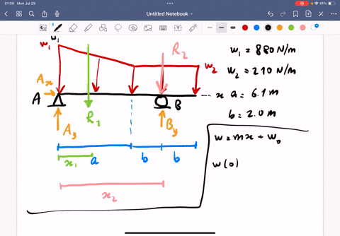 determine-the-reactions-at-the-supports-of-the-beam-which-is-loaded-as-shown-assume-w_1880-mathrmn-mathrmm-w_2210-mathrmn-mathrmm-mathrma61-mathrmm-mathrmb20-mathrmm-answers-beginarrayl-a_xmathbfi-mat
