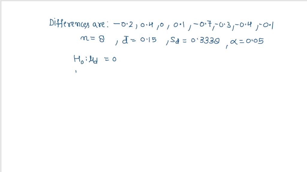 SOLVED: Two different analytical tests can be used to determine the ...