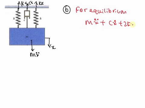 9-for-a-vibrating-system-as-shown-in-figure-8-the-mass-m-80-kg-spring-constant-is-k-85-knm-damping-coefficient-c-4580-nsm-and-frequency-f-7-hz-a-draw-the-free-body-diagram-of-the-system-b-wr-72248