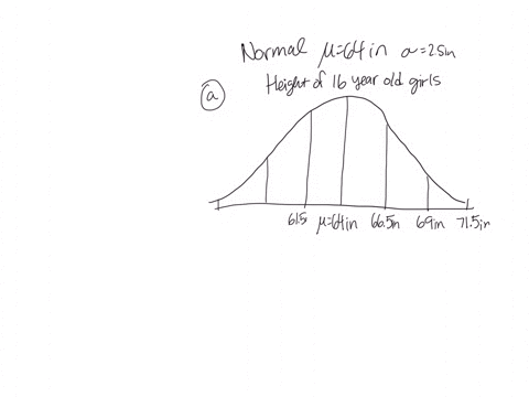 12-tall-girks-according-t0-the-national-center-for-health-statistics-the-distribution-of-height-for-16-year-old-females-is-modeled-well-by-normal-density-curve-with-mean-64-inches-and-standa-52443