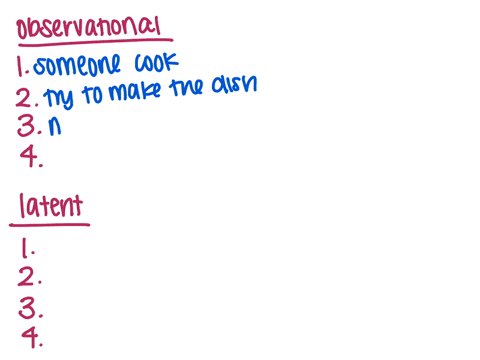 describe-one-personal-example-of-something-learned-through-observational-learning-or-latent-learning