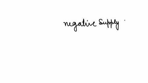 an-increase-in-the-price-of-imported-oil-leads-to-a-qquad-shock-a-positive-demand-b-negative-demand-c-negative-supply-d-positive-supply