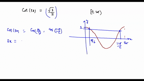 find-all-of-the-exact-solutions-to-the-following-equation-use-the-parameter-k-as-necessary-to-represent-any-integer-enter-your-answers-as-a-comma-separated-list-cos3x-sqrt32-x-list-those-sol-89345