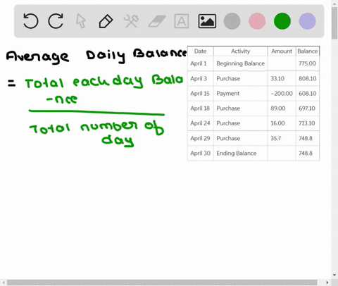 you-have-a-credit-card-that-charges-an-interest-rate-of-1845-compounded-monthly-using-the-average-daily-balance-method-the-table-below-shows-your-activity-for-the-month-of-april-date-activit-69863