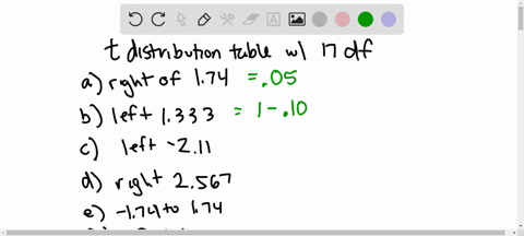 you-may-need-to-use-the-appropriate-appendix-table-or-technology-to-answer-this-question-for-a-t-distribution-with-17-degrees-of-freedom-find-the-area-or-probability-in-each-region-round-you-94937