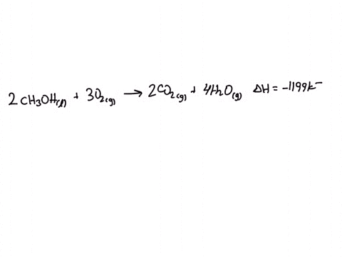 methanol-is-the-fuel-in-canned-heat-containers-eg-sterno-that-are-used-to-heat-foods-at-cocktail-parties-the-combustion-of-methanol-can-be-described-by-the-following-thermochemical-equation-64503