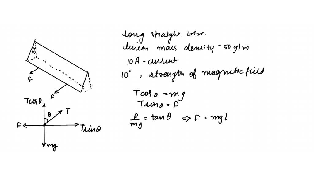 solved-a-long-straight-wire-with-a-linear-mass-density-of-50-glm-is