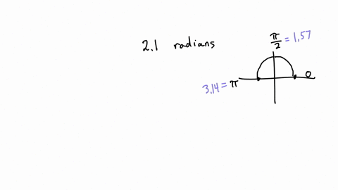 find-the-reference-angle-for-the-given-angle-21