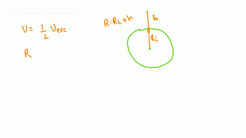 5-a-projectile-is-launched-from-earth-with-a-velocity-that-is-just-one-half-of-the-velocity-it-will-take-t0-escape-the-escape-velocity-for-such-a-projectile-is-given-by-2gme-vescape-re-of-th-30708