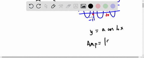 what-is-the-minimum-value-of-fx3-cos-2-x-43-62325