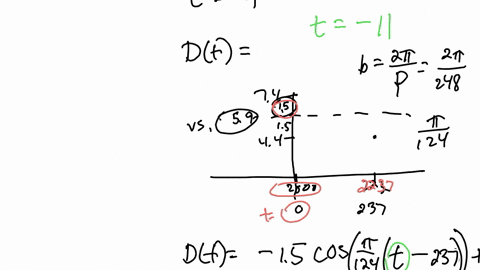 you-might-need-calculator-plutos-distance-from-the-sun-varies-in-periodic-way-that-can-be-modeled-approximately-by-trigonometric-function-plutos-maximum-distance-from-the-sun-aphelion-is-74-13686
