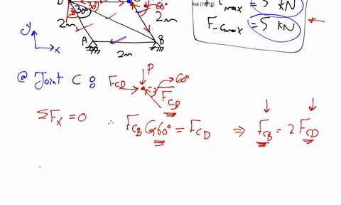 the-maximum-allowable-tensile-force-in-the-members-of-the-truss-is-f_t_max-5-kn-and-the-maximum-allowable-compressive-force-is-f_c_max-5-kn-a-determine-the-maximum-magnitude-p-of-the-two-loa-01577