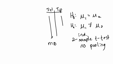 7-45pts-consider-a-hardness-testing-machine-that-presses-a-rod-with-a-pointed-tip-into-a-metal-specimen-with-a-wallat-fot_ihue-hiurduasy-uasliug-exctinuent-known-force-by-measuring-the-depth-38884