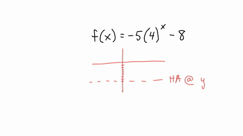describe-the-end-behavior-of-the-graph-of-the-function-fx54x8-as-x-fx-_____________________-as-x-fx-______________________-49772