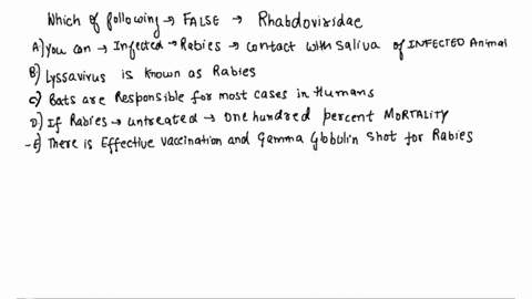 question-3-which-of-the-following-is-false-regarding-rhabdoviridae-you-can-become-infected-with-rabies-by-coming-into-contact-with-the-saliva-of-an-infected-animal-lyssavirus-is-commonly-kno-21057