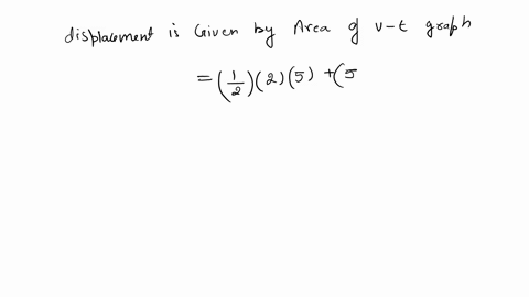 the-motion-of-a-toy-car-is-shown-in-the-graph-below-use-the-graph-to-answer-the-followinga-calculate-the-total-displacement-of-the-toy-car-over-the-entire-time-interval-100-seconds-b-calcula-99085