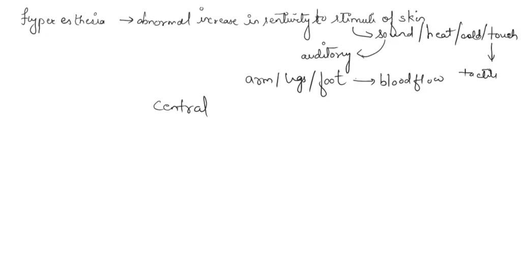 SOLVED: Explain. Essay Answers Are Limited To About 500 Words (3800 ...