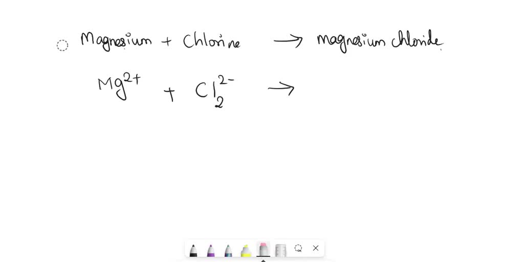 Solved The Equation Shows The Reaction Between Magnesium And Chlorine