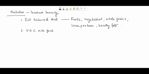 which-type-of-nutrition-should-be-taken-to-increase-the-immunity-81008