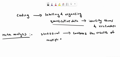 a-method-for-synthesizing-research-in-which-effects-of-single-studies-are-quantified-and-aggregated-together-to-form-a-collective-result-that-improves-generalizability-of-research-findingsa-40376