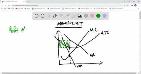 for-a-monopolist-to-produce-one-more-unit-of-output-select-one-a-the-price-must-be-equal-to-the-marginal-cost-b-the-difference-of-total-revenue-gained-and-total-revenue-lost-must-be-greater-05292