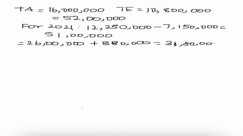 16000000-12-250-000-total-equity-and-liabilities-2022-2021-r-r-10800000-7-150-000-6-000000-3-650000-4800000-3-500-000-1800000-1200-000-580000-200000-1-220-000-10000000-3000000-2300000-880-00-42233