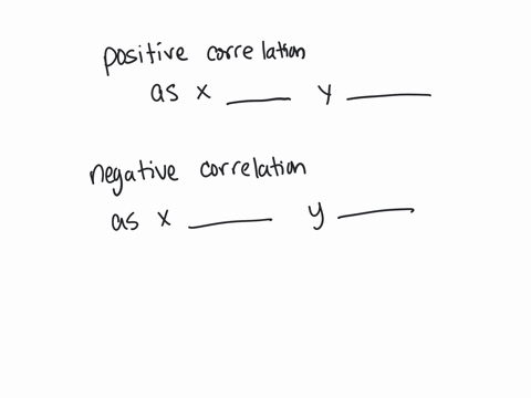 a-positive-correlation-is-when-___________________-a-negative-correlation-is-when-___________________-group-of-answer-choices-x-decreases-y-increases-x-increases-y-decreases-x-increases-y-in-07664
