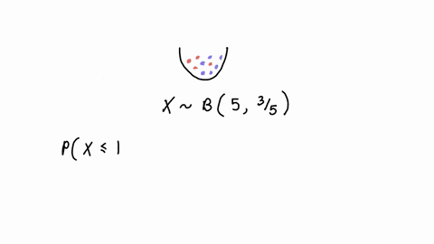 an-urn-contains-4-red-balls-and-6-blue-balls-we-take-a-ball-from-the-urn-we-note-its-color-and-put-it-back-in-the-urn-we-repeat-the-operation-5-times-the-probability-of-drawing-at-most-one-blue-ball-i