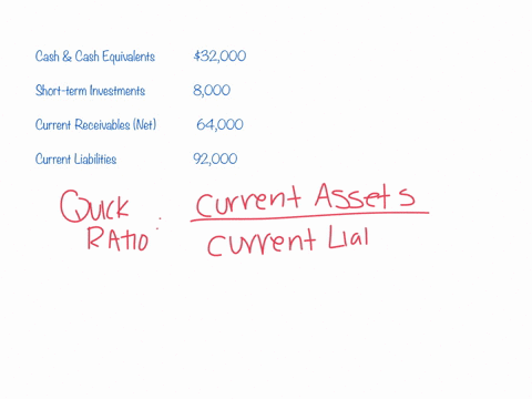the-following-information-was-taken-from-the-most-recent-balance-sheet-of-collectible-calendars-inc-cash-cash-equivalents-32000-short-term-investments-8000-current-receivables-net-64000-curr-70628