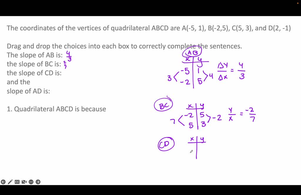 SOLVED: The Coordinates Of The Vertices Of Quadrilateral ABCD Are A(−4 ...