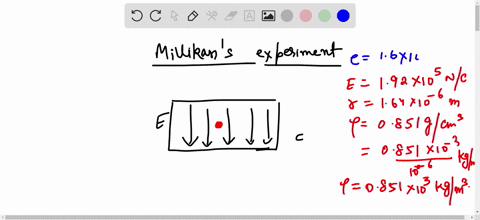 in-millikans-experiment-an-oil-drop-of-radius-164mu-mathrmm-and-density-0851-mathrmg-mathrmcm3-is-suspended-in-chamber-mathrmc-fig-22-16-when-a-downward-electric-field-of-192-times-105-mathrmn-mathr-2