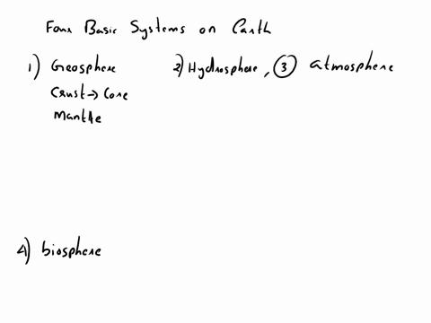 what-are-the-four-basic-earth-systems-and-their-corresponding-membersunits-42927