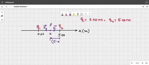 charge-q1-200-nc-is-at-x1-0-and-charge-q2-500-nc-is-at-x2-500-m-at-what-point-between-the-two-charges-is-the-electric-field-equal-to-zero-enter-the-x-coordinate-in-m-88126