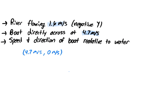 you-ride-in-a-boat-on-a-river-flowing-at-16-ms-in-the-negative-y-direction-suppose-you-would-like-the-boat-to-move-directly-across-the-river-in-the-positive-x-direction-with-a-speed-of-47-ms-what-is-t
