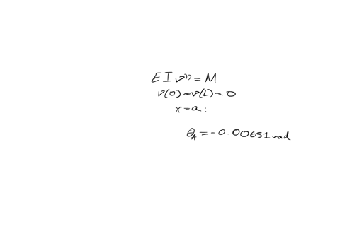 question-1-the-simply-supported-beam-in-fig-1-supports-a-concentrated-load-of-300-n-as-shown-using-ei-2048-x-103-nm2-determine-a-the-slope-angle-of-the-elastic-curve-at-a-and-b-the-displacem-41435