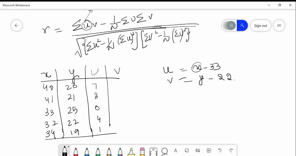 SOLVED: '4, Calculate the Pearson correlation coefficient for the ...