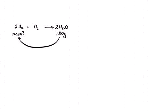 how-many-grams-of-hydrogen-are-needed-to-produce-180g-of-water-according-to-this-equation-2h2o2-to-2h2o-52823
