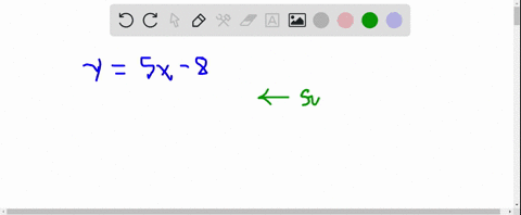 find-an-equation-of-the-inverse-relation-y-5x-8-98718