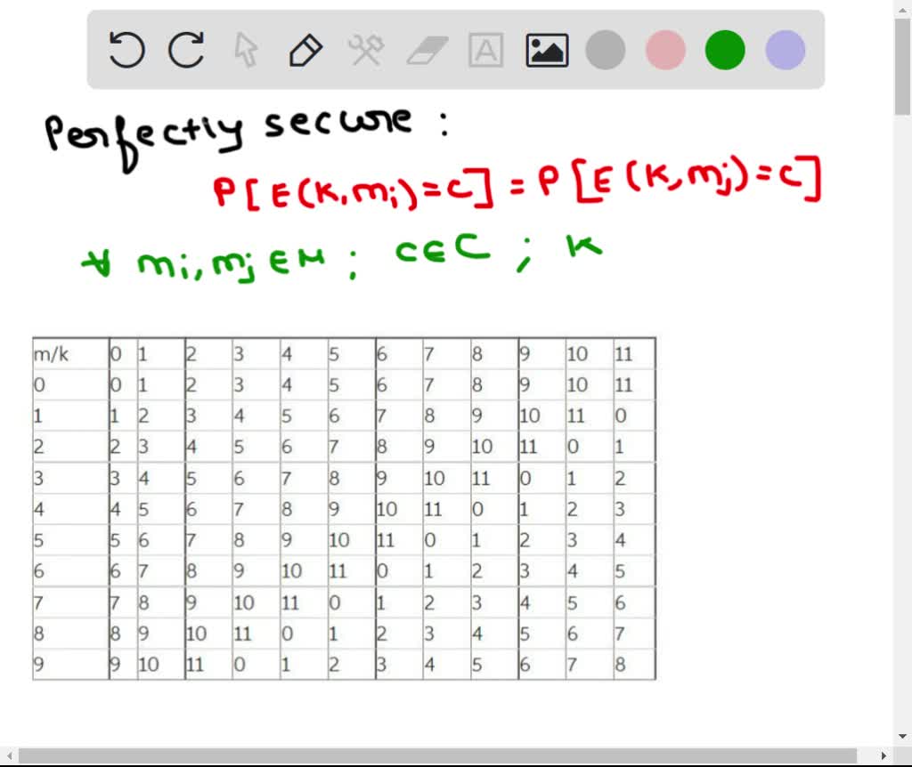 Consider inserting the keys 10, 22, 31, 4, 15, 28, 17, 88, 59 into a ...