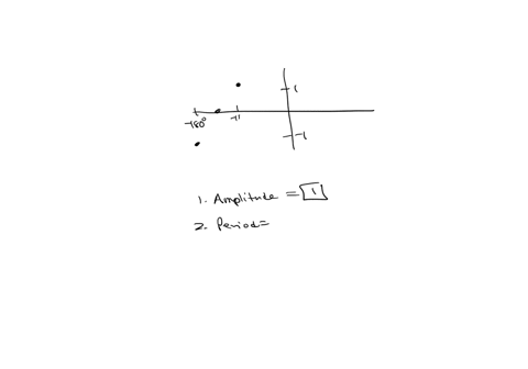 please-help-consider-the-following-graph-on-the-interval-18090-80-150-120-60-60-1what-is-the-amplitude-of-the-function-2what-is-the-period-of-the-function-3what-is-the-equation-if-the-functi-07828